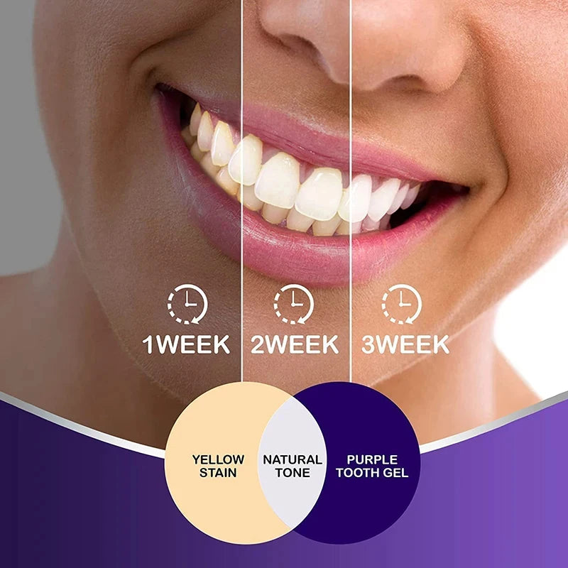 Creme dental clareador roxo, limpeza profunda