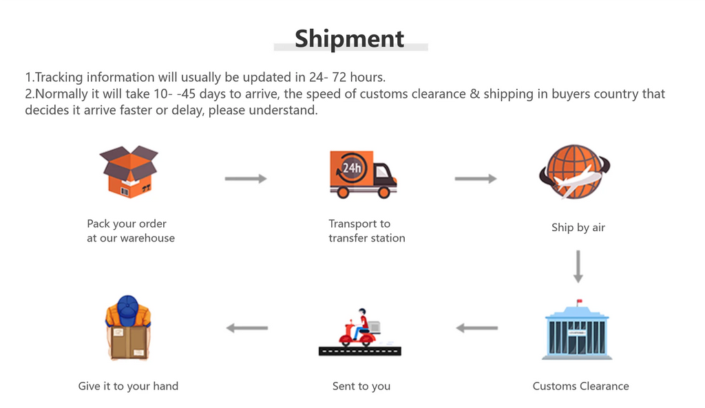 Mochila peitoral para animais de estimação