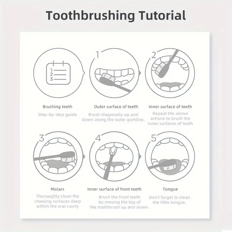 Pó dental roxo - Sem sulfatos, limpeza profunda e polimento, clareia os dentes