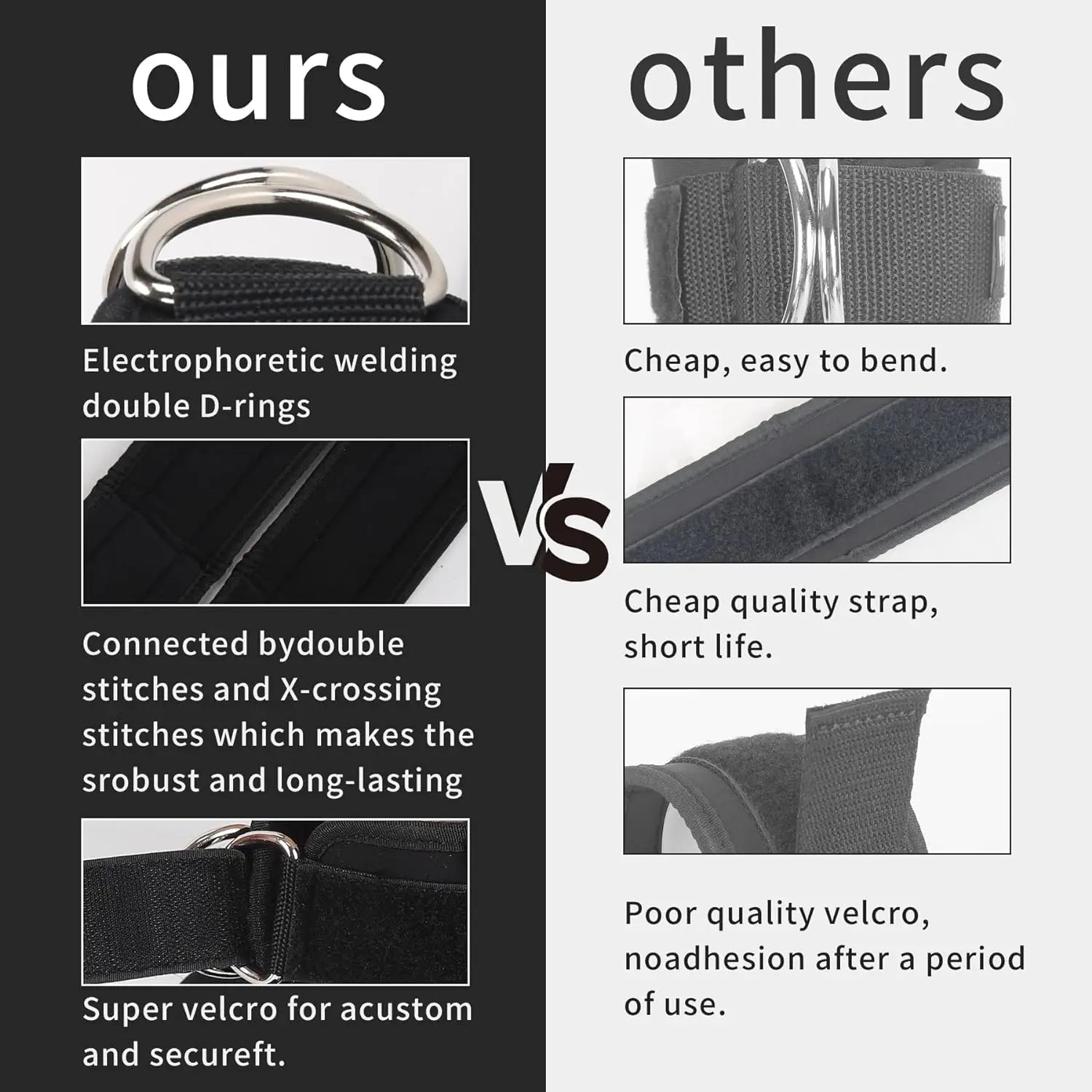 Conjunto de faixas elásticas de resistência para tornozelo