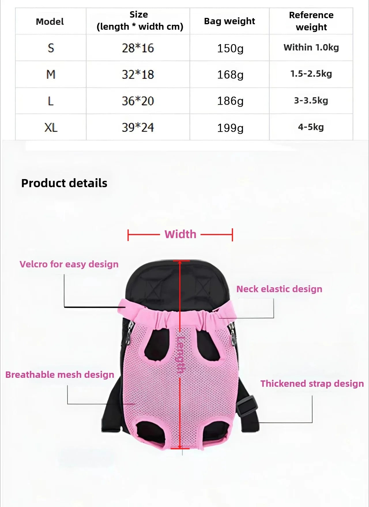 Mochila para animais