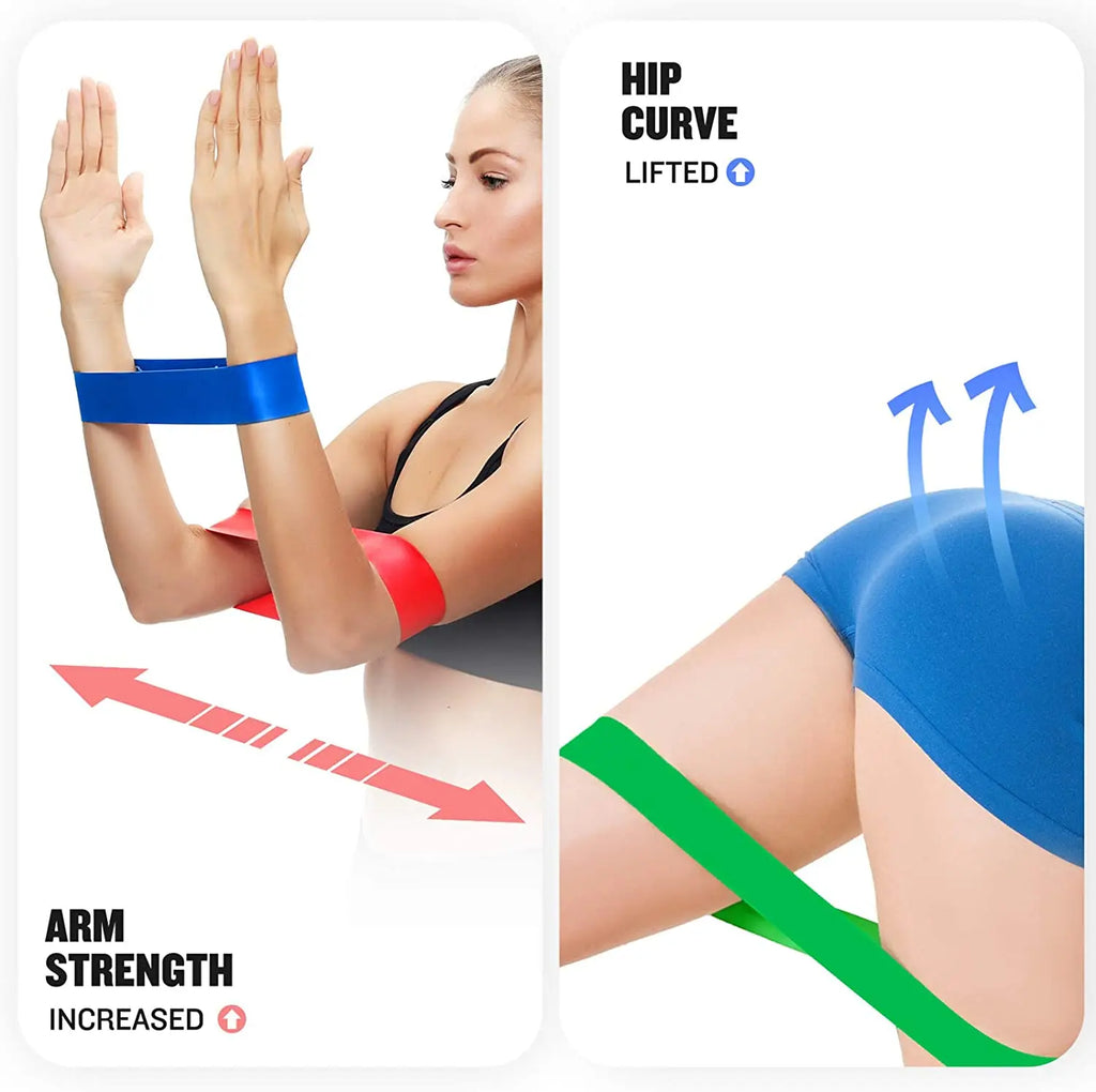 Faixas Elásticas de Resistência