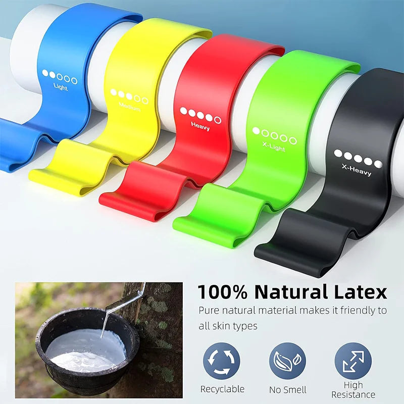 Faixas Elásticas de Resistência
