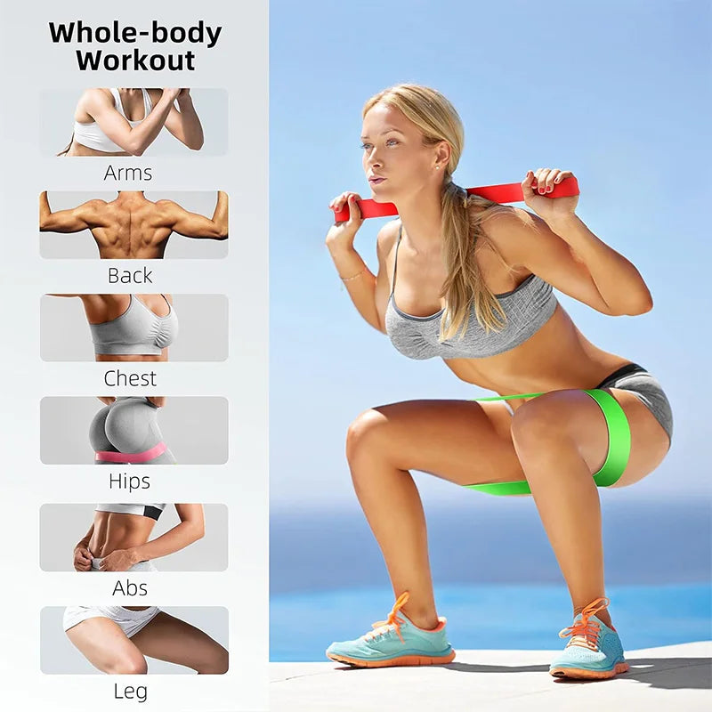 Faixas Elásticas de Resistência